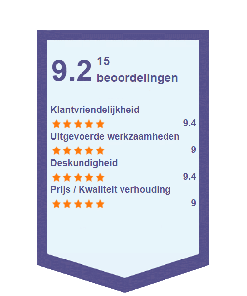 Loodgieter reviews
